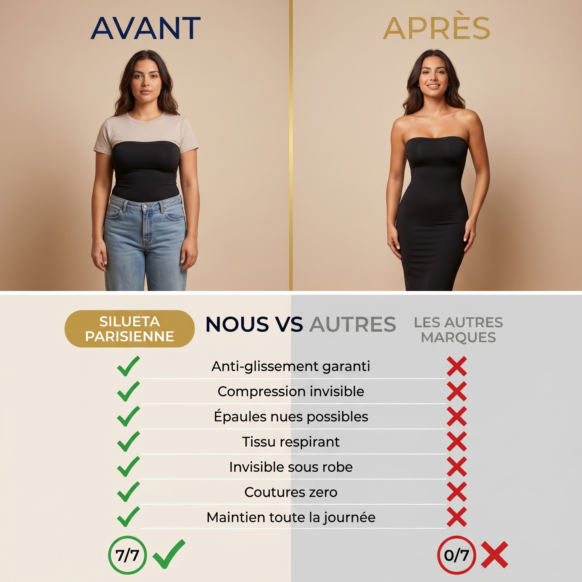 Comparaison avant après port du body bustier gainant - silhouette affinée ventre plat - Silueta Parisienne