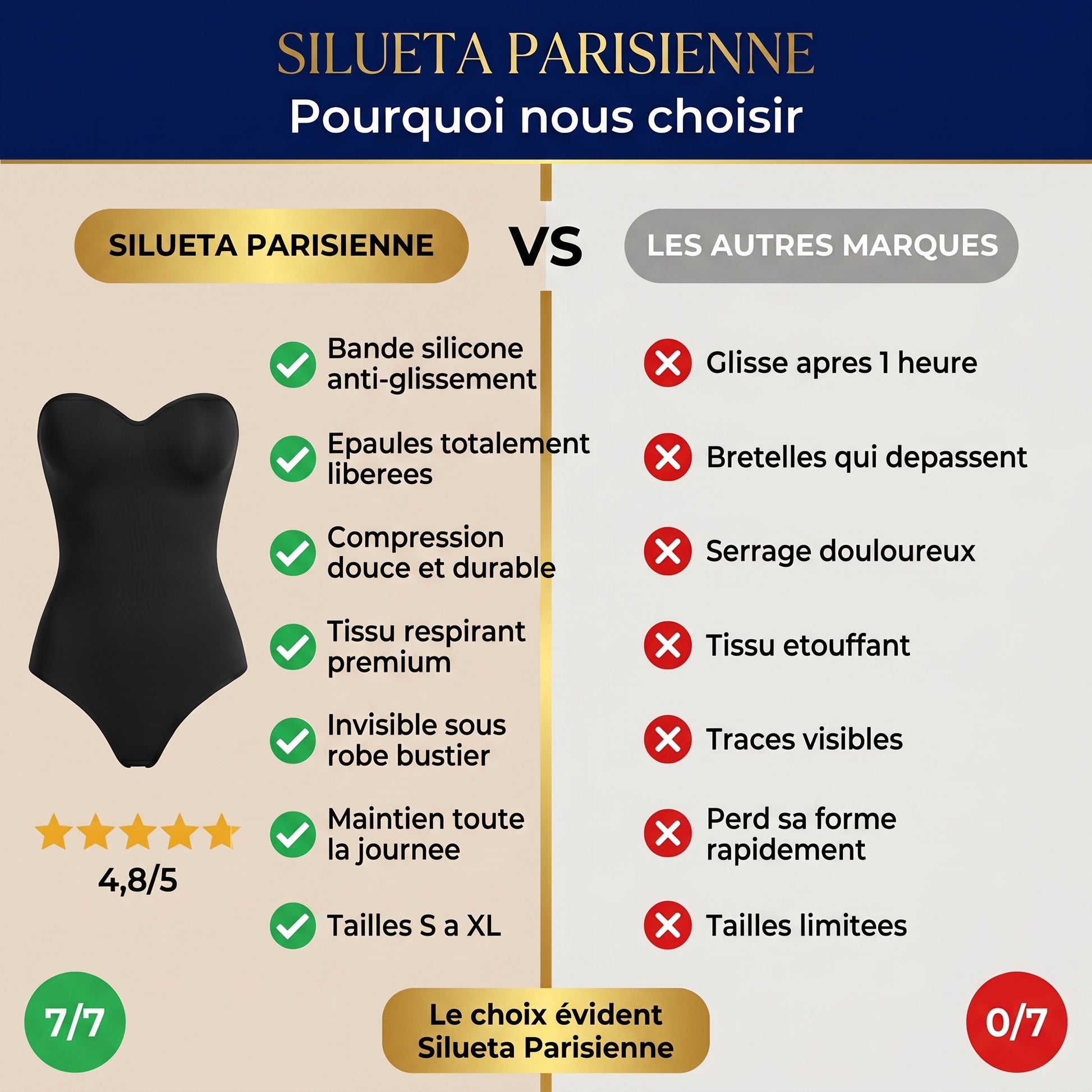 Combinaison Gainante Sans Bretelles - nous vs les autres comparaison anti-glissement silicone - Silueta Parisienne
