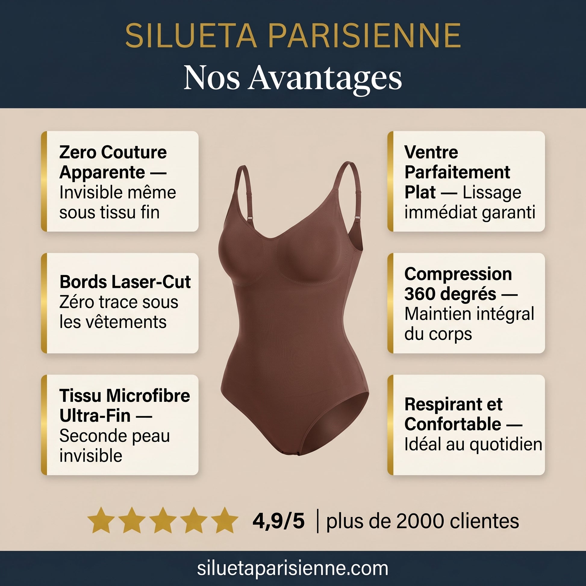 Gaine Intégrale Zéro Défaut - nos avantages zéro couture bords laser-cut microfibre - Silueta Parisienne