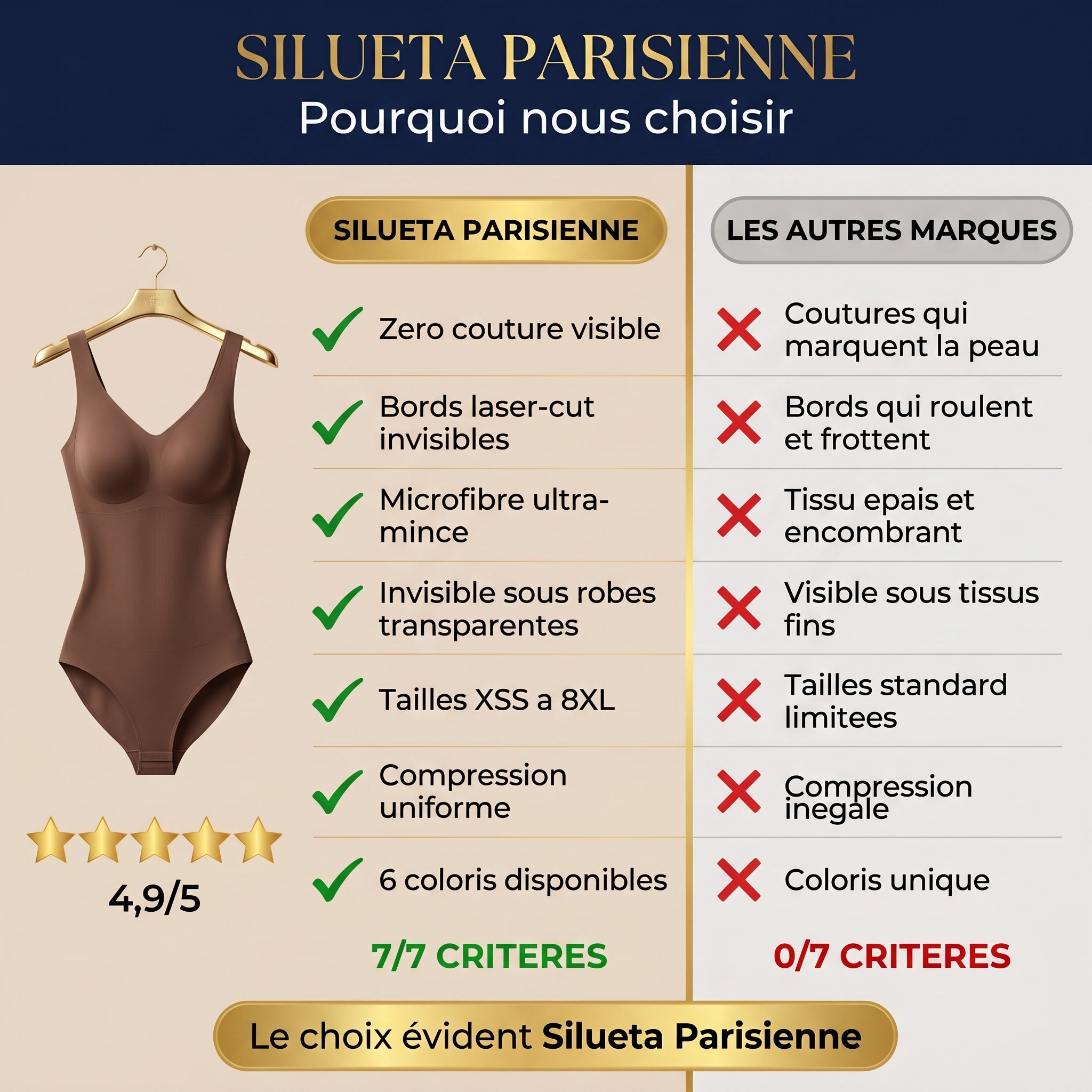 Gaine Intégrale Zéro Défaut - nous vs les autres bords laser-cut invisible tailles XSS a 8XL - Silueta Parisienne