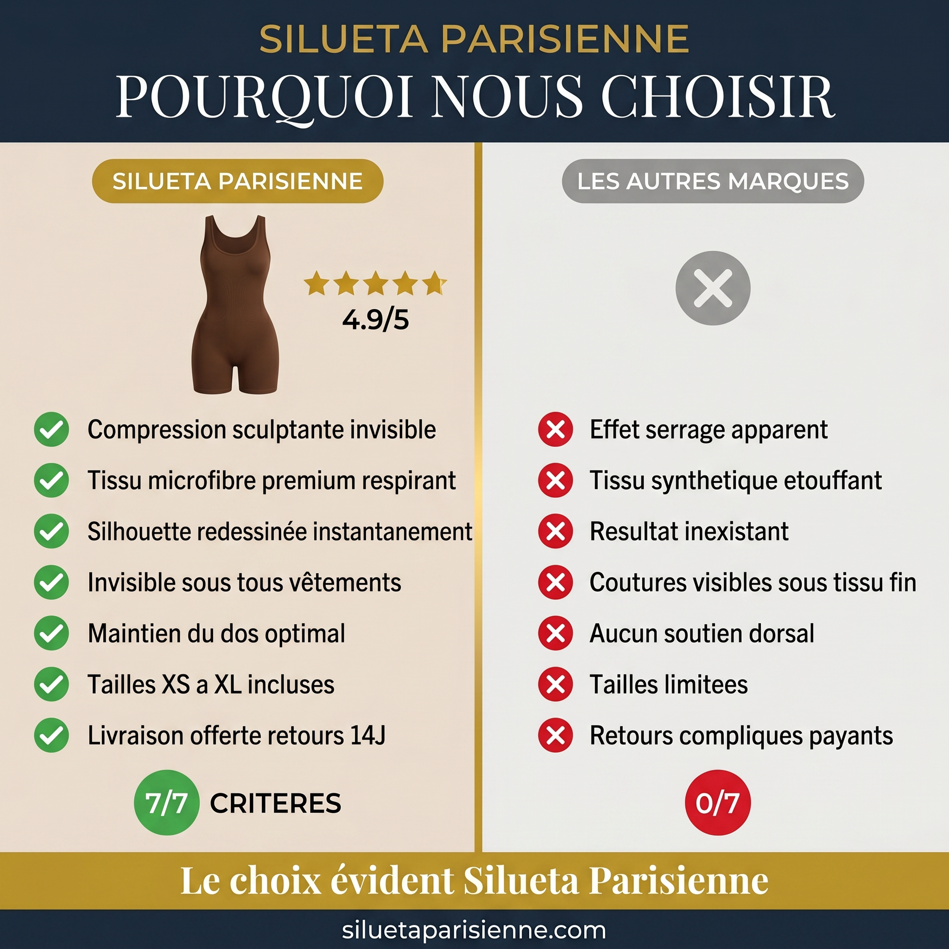 Combinaison Sculpt Élégance - nous vs les autres compression sculptante - Silueta Parisienne